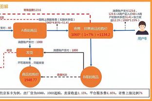 八村塁本赛季共首发出战6场 场均得到13.3分&真实命中率64.9%